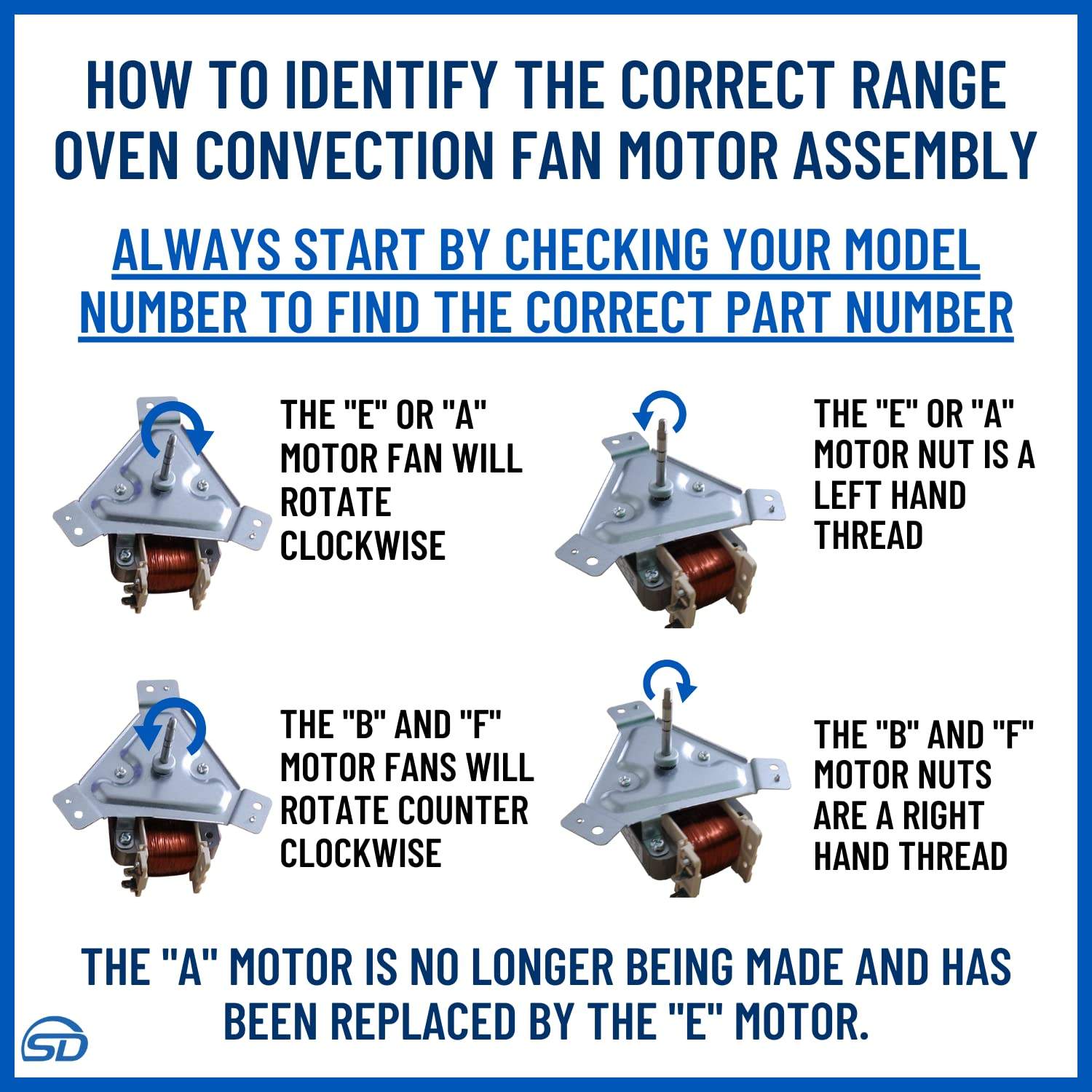 SDDG96-00110E dg96-00110e-dg96-00110a-range-oven-convection-fan-motor view 31