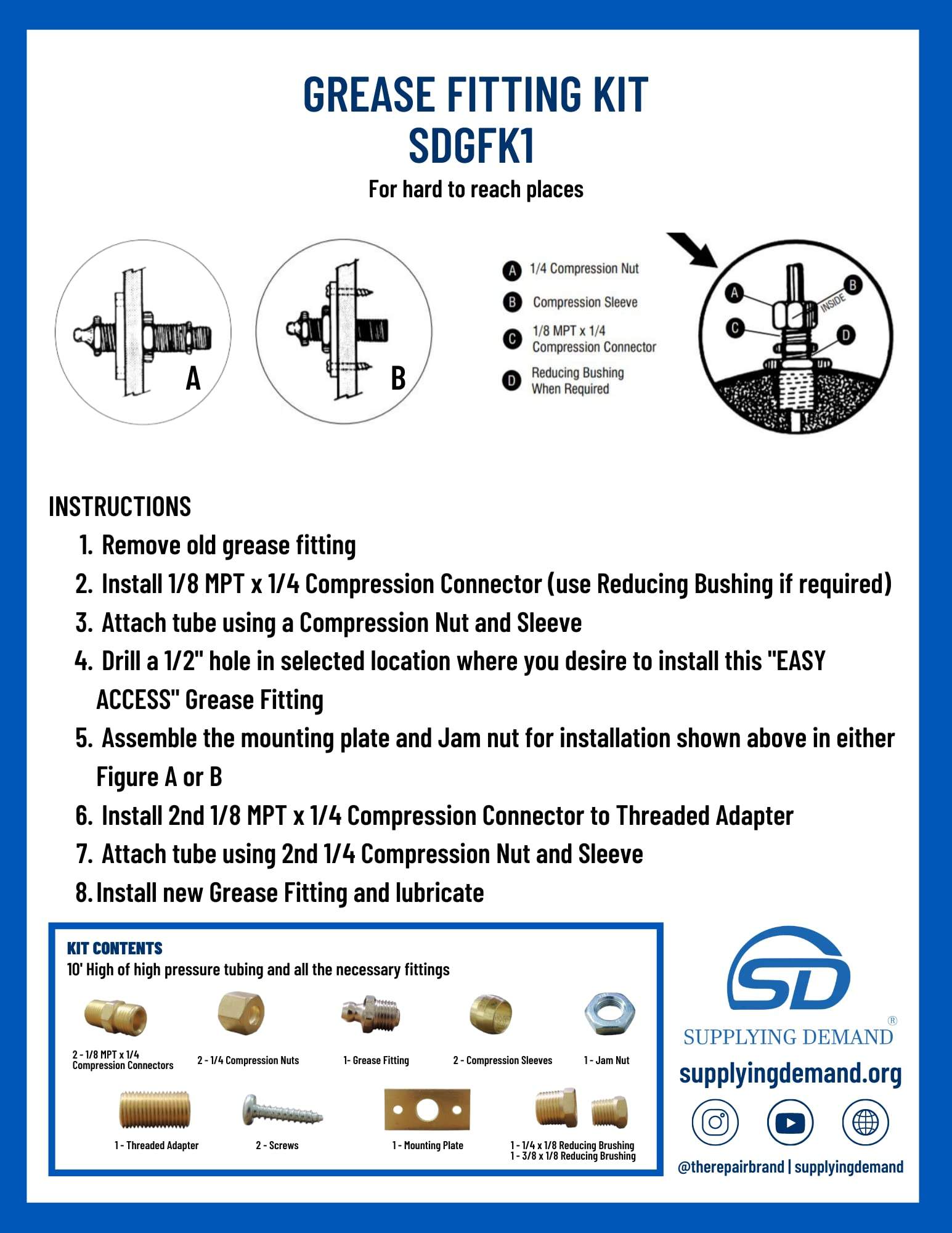 SDGFK1 gfk1-tj90gfk1-grease-fitting-kit-high-pressure-tubing view 41