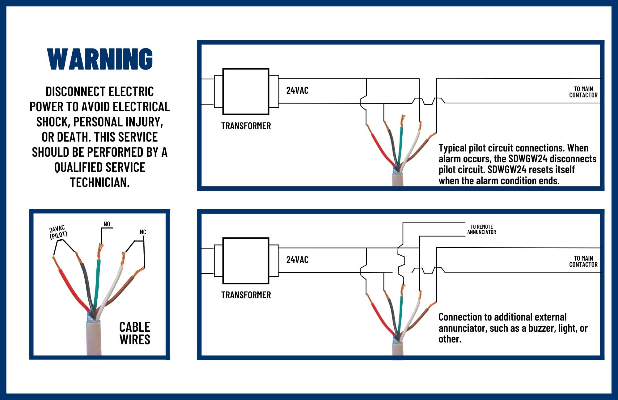 SDWGW24 wgw24-water-overflow-alarm view 61
