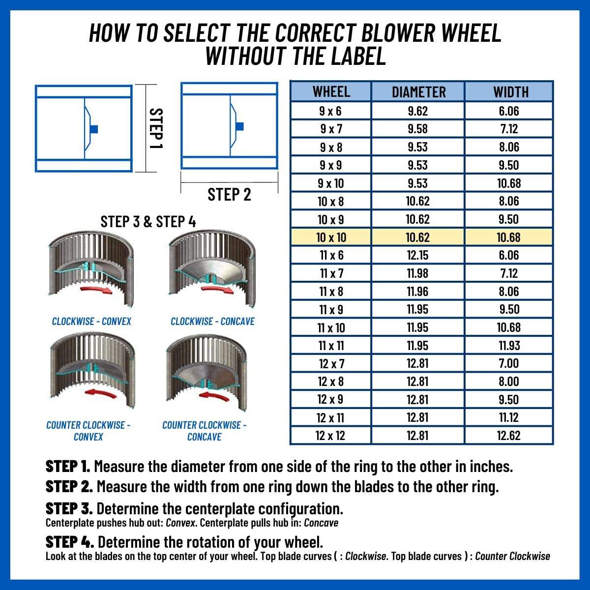 SD703023 703023-703023a-blower-wheel-replacement view 61