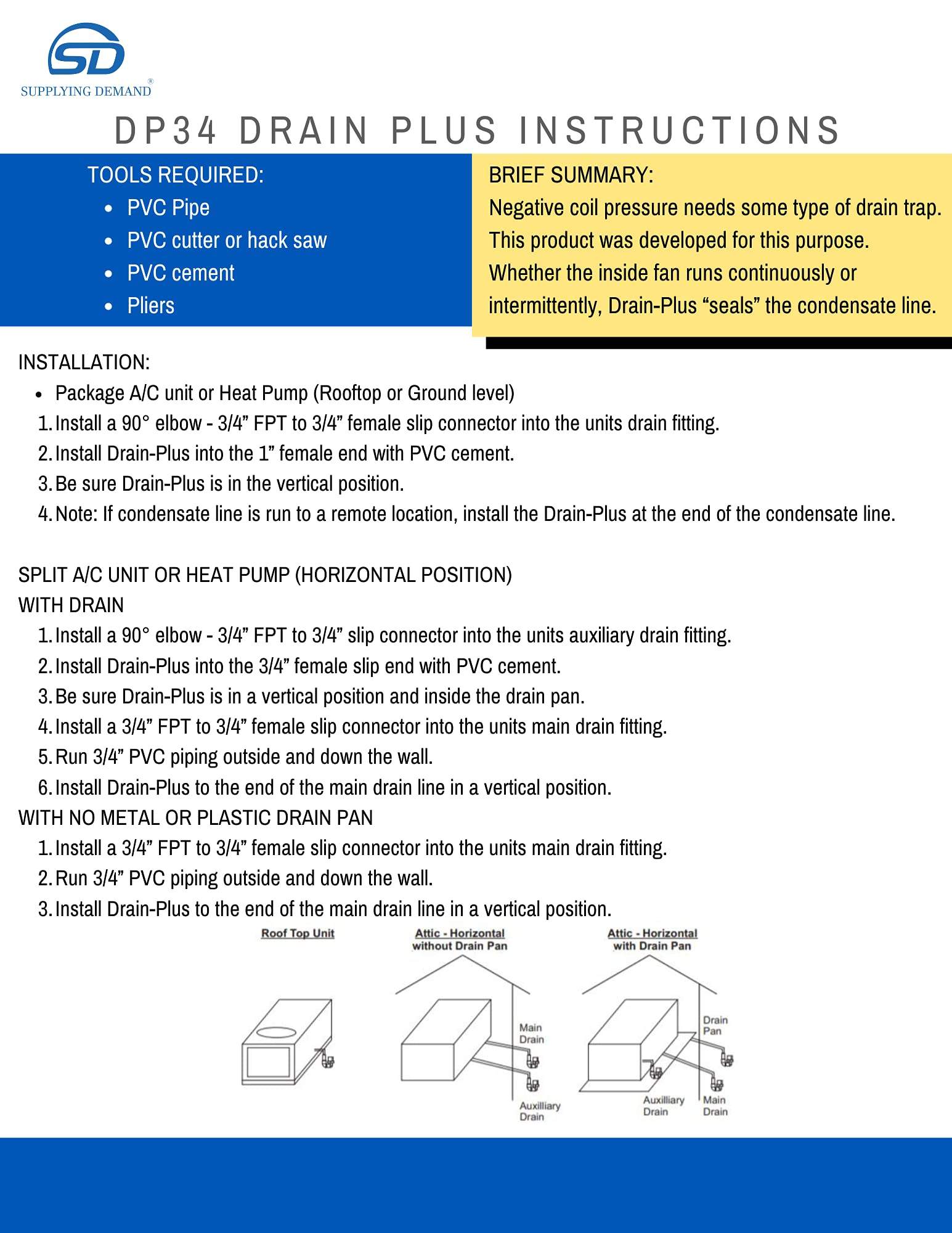 SDDP34 dp34-tj90dp34-pvc-drain-condensate-hvac view 71