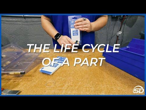 The Life Cycle of a Part | Supplying Demand
