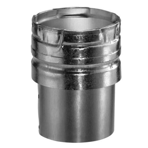 SD4GVC 4gvc-draft-hood-connector