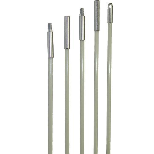 SDGLF407 glf407-glow-fish-ii-kit