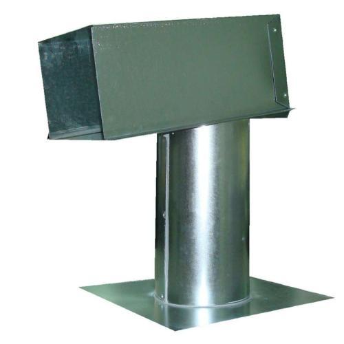 SDRJR-5 rjr-5-ice-cube-relay-kit